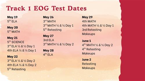EOG
